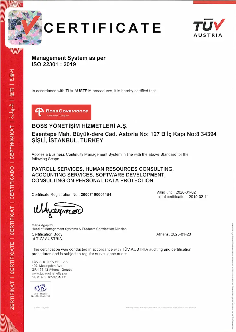ISO 22301