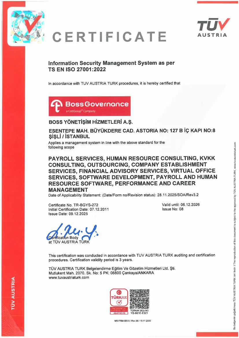 ISO 27001