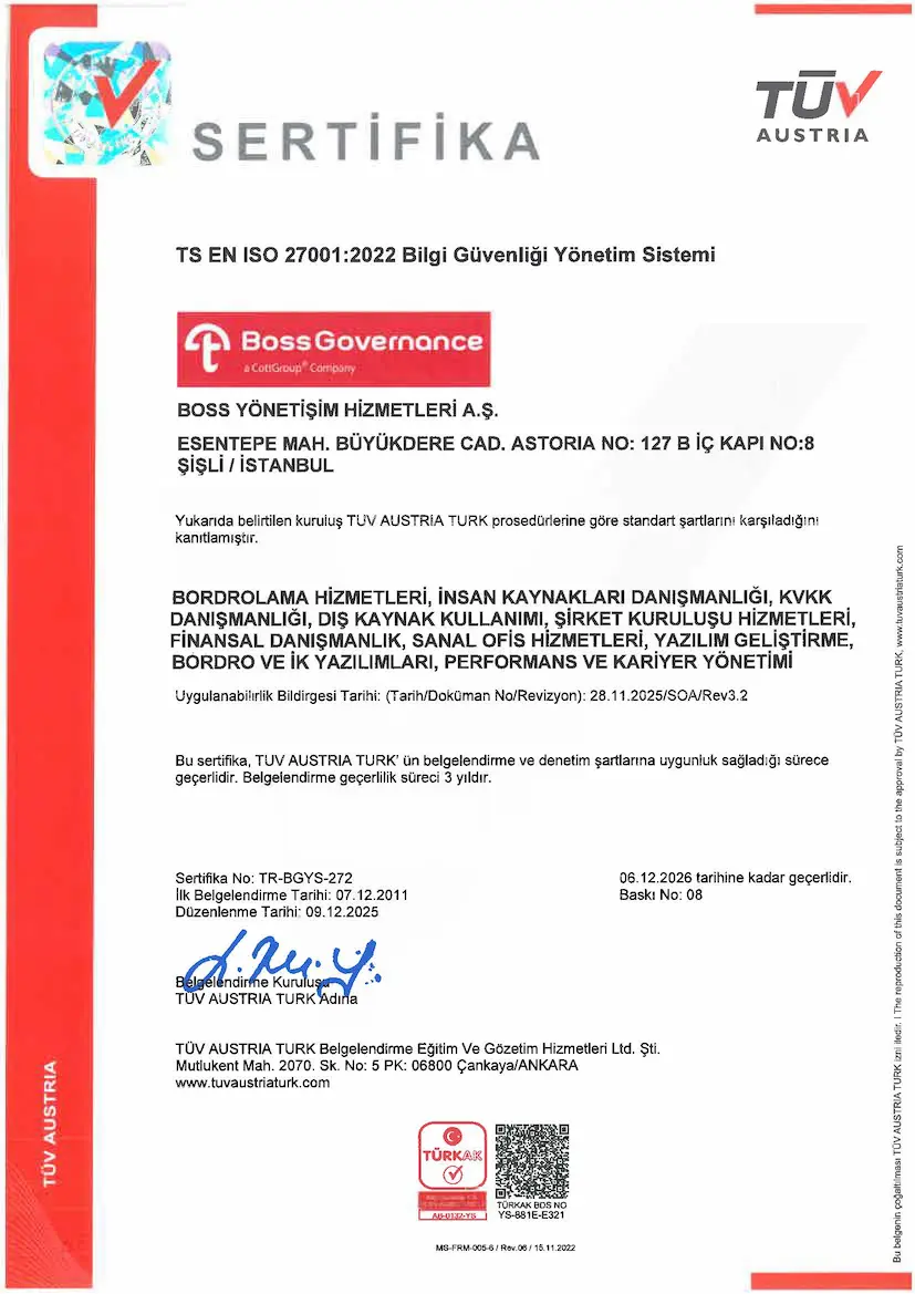 ISO 27001
