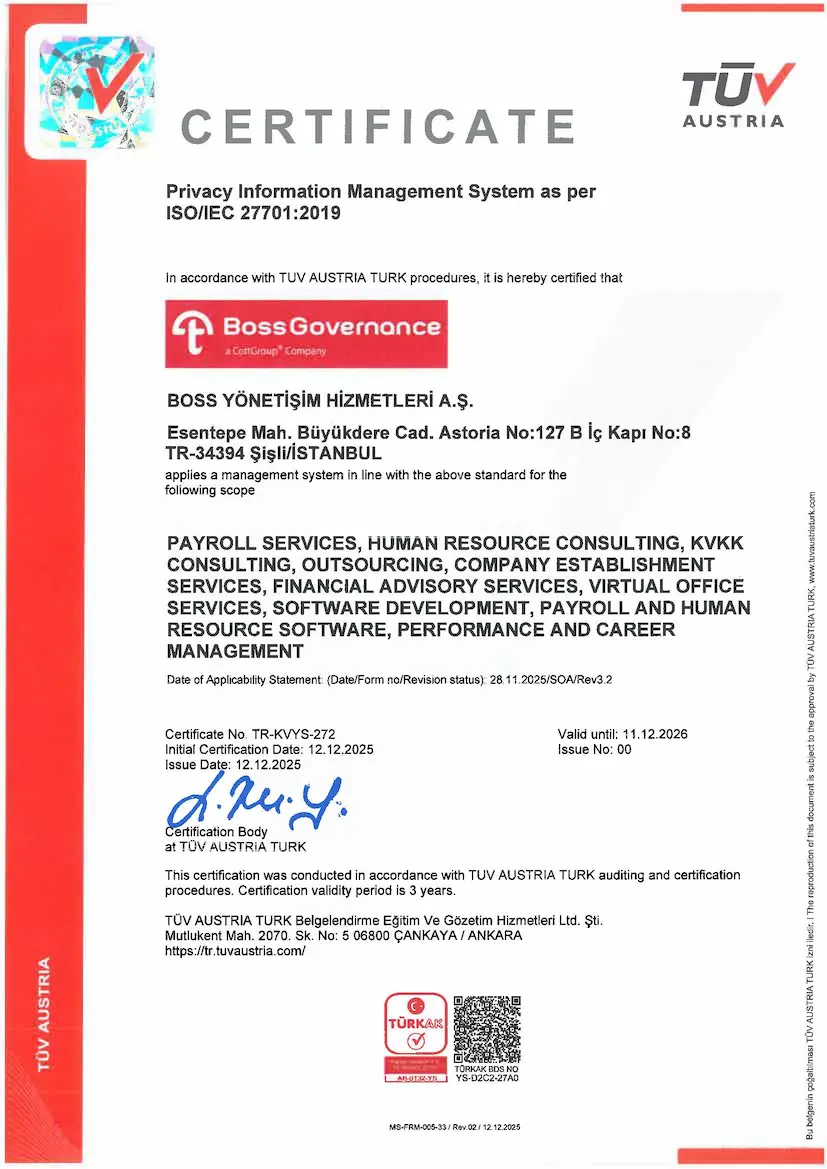 ISO 27701