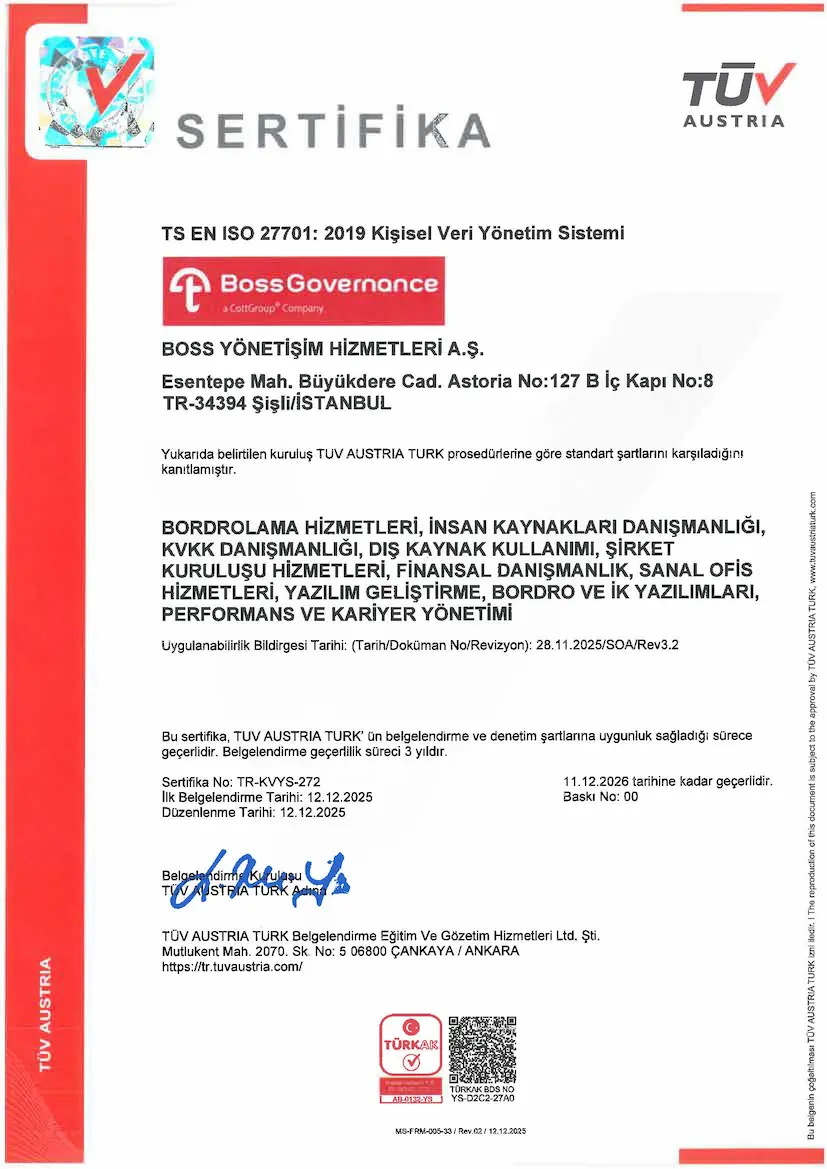 ISO 27701