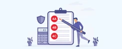 4A/4B/4C Sigorta Türleri Nedir? Kimleri Kapsar? 4A/4B/4C Sigorta Türleri Nedir? Kimleri Kapsar?