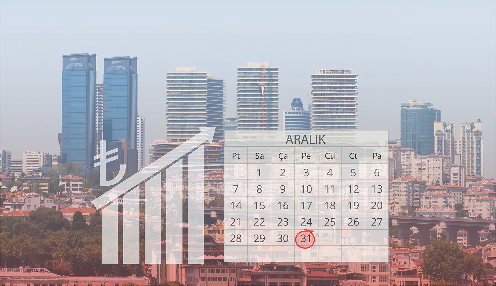 Asgari Sermaye Uyum Sürecinde Son Tarih 31 Aralık 2026 Asgari Sermaye Uyum Sürecinde Son Tarih 31 Aralık 2026