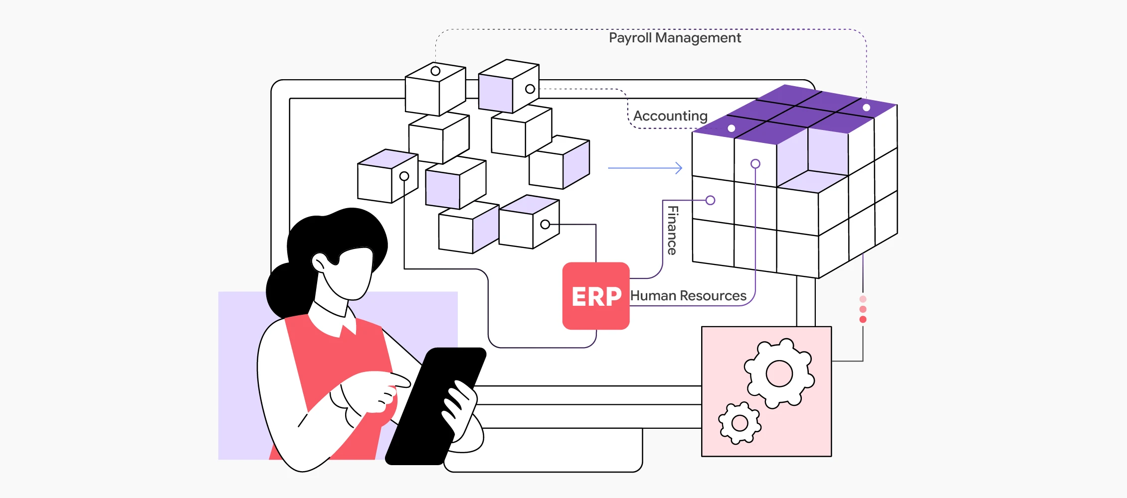 What Is ERP (Enterprise Resource Planning)? What Is It Used For? What Is ERP (Enterprise Resource Planning)? What Is It Used For?
