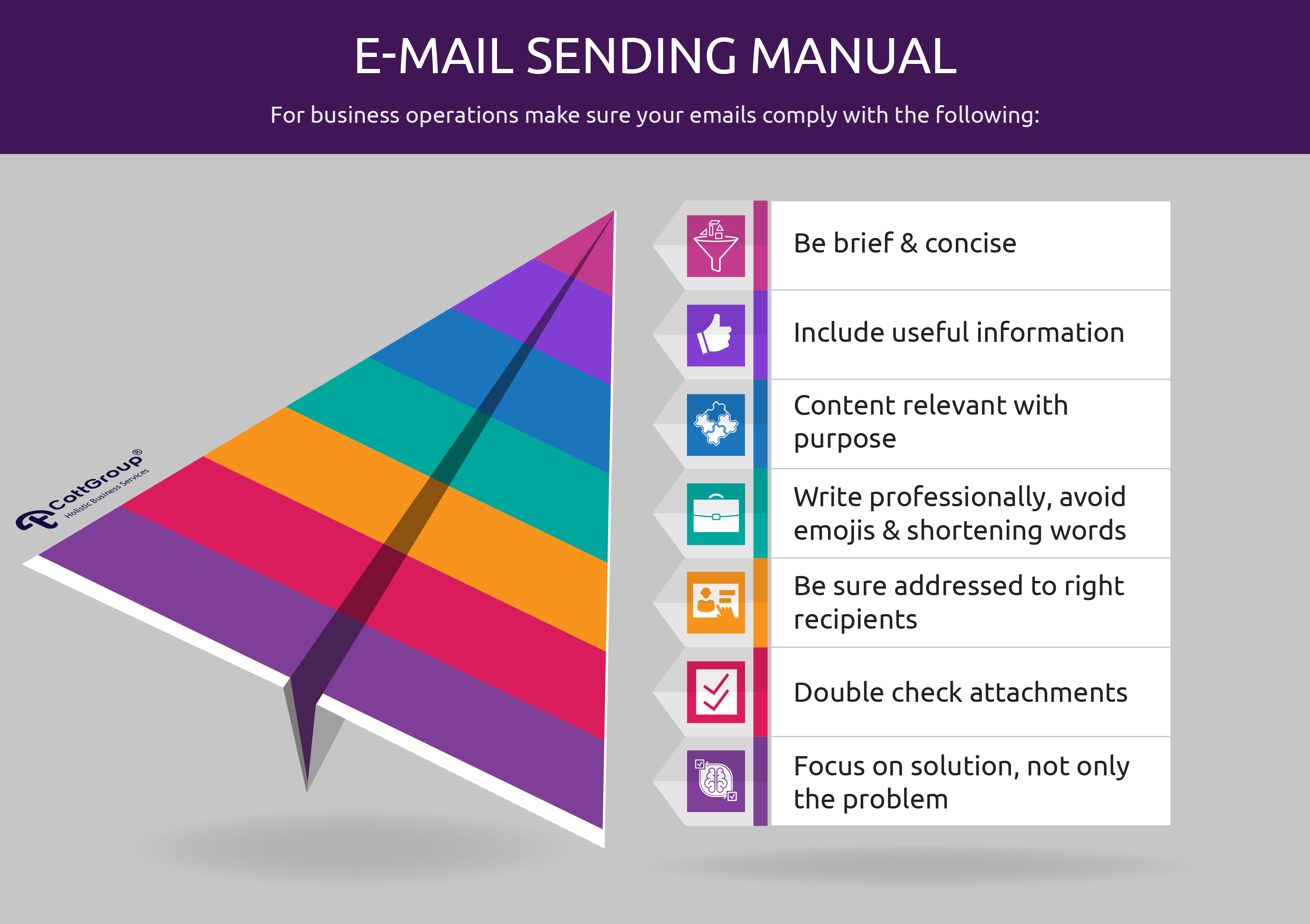 E-Mail Sending Manual
